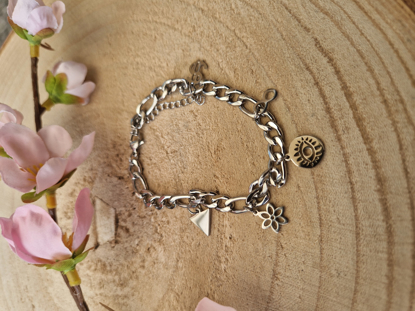 Picture of Evil Eye and Charms